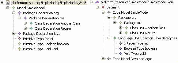 J2SE5 and KDM models viewed with EMF browser