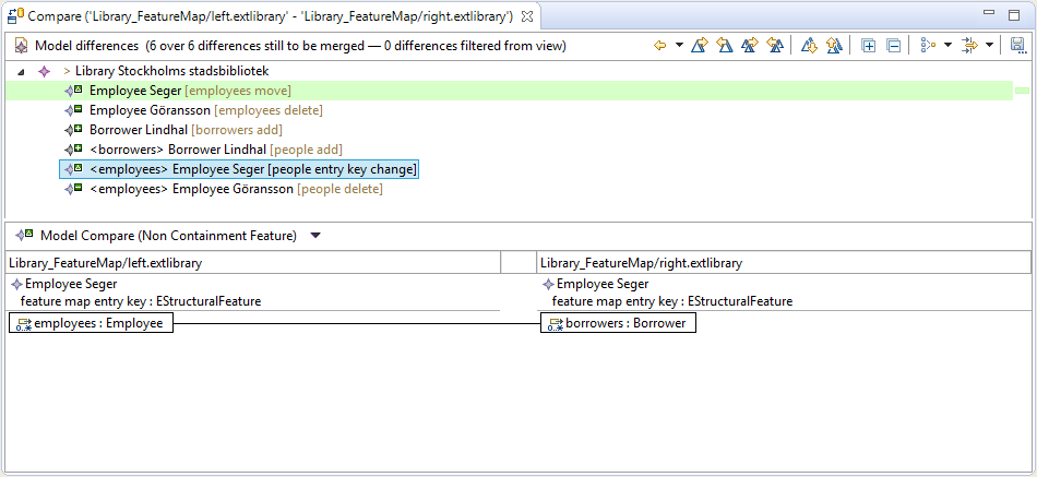 EMFCompare Library FeatureMap 03.png