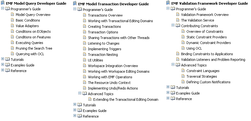 EMF-QTV Programmer's Guides