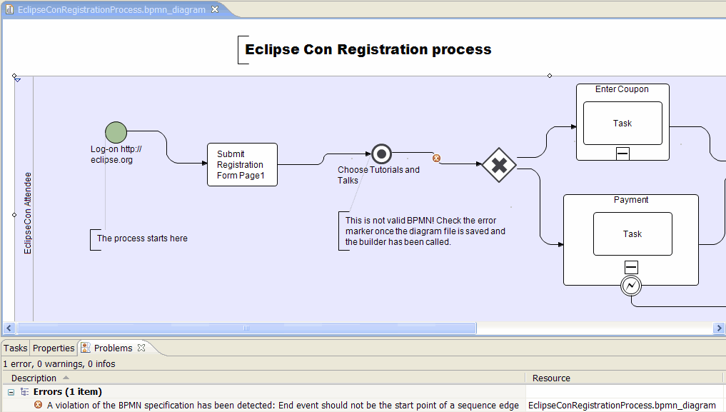 BPMN DESIGN stage-1-Registration-Process-BPMNConnectionRuleValidation.gif