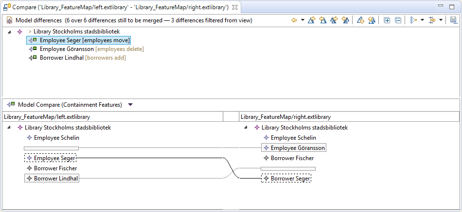 EMFCompare Library FeatureMap 01.png