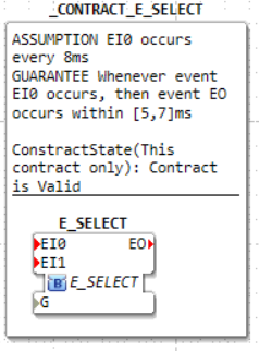 Eclipse4diac gsoc2023 validcontract.PNG