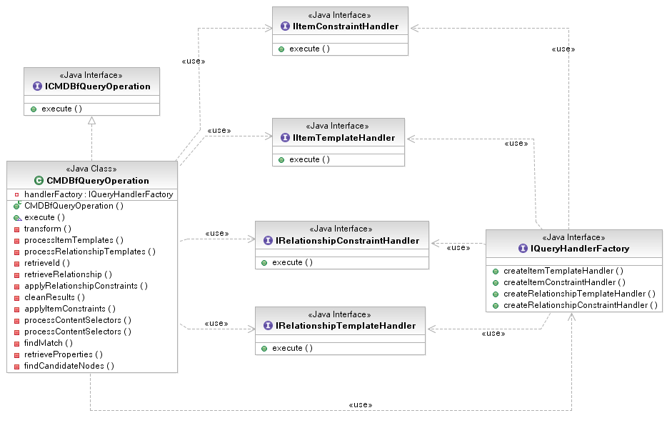 Image:query-service.png