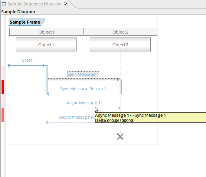 SampleDiagramMessageDelta.png