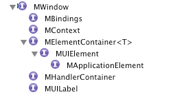 E4 model window inheritance.png