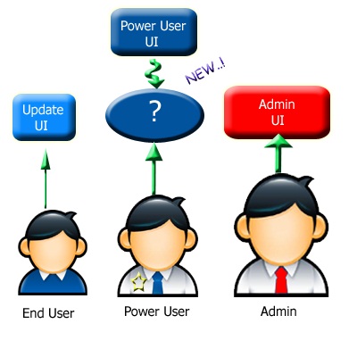Power user view.jpg
