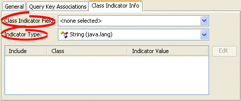 Class Indicator Info Tab
