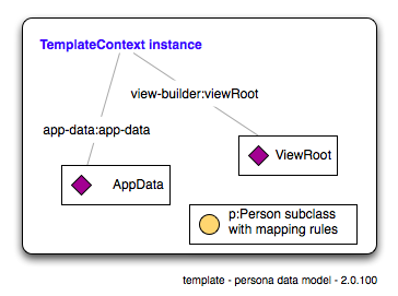 Template-thumnail 2.0.100.png