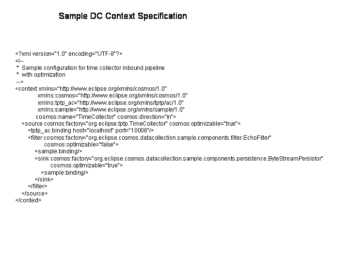 DCDataSpecSample.gif
