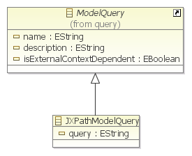 JXPath Query Meta-model Extension