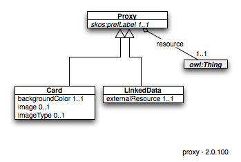 Proxy 2.0.100.png