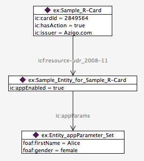 Sample-r-card-v3.png