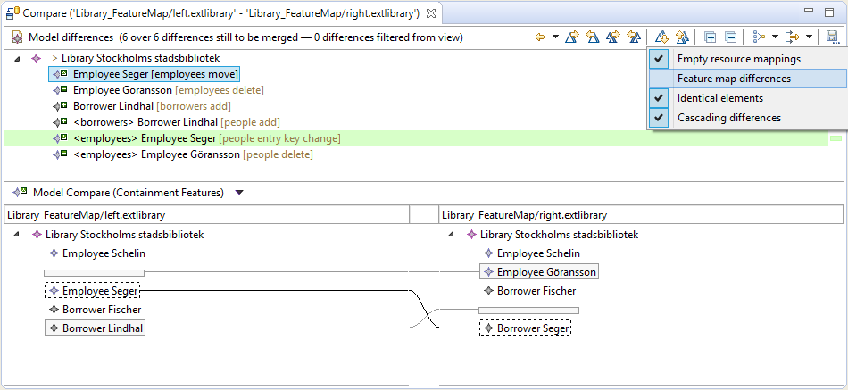 EMFCompare Library FeatureMap 02.png