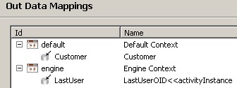 Stardust Modelling Patterns Maker Checker Outdata.jpg