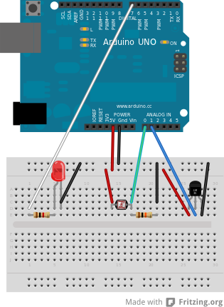 Mihini EclipseCon2013 Arduino Schematics bb.png