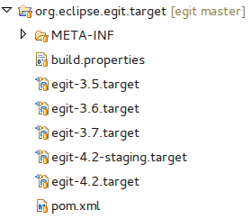 EGit target platforms in org.eclipse.egit.target