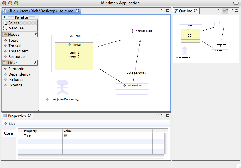 Mindmap rcp.png