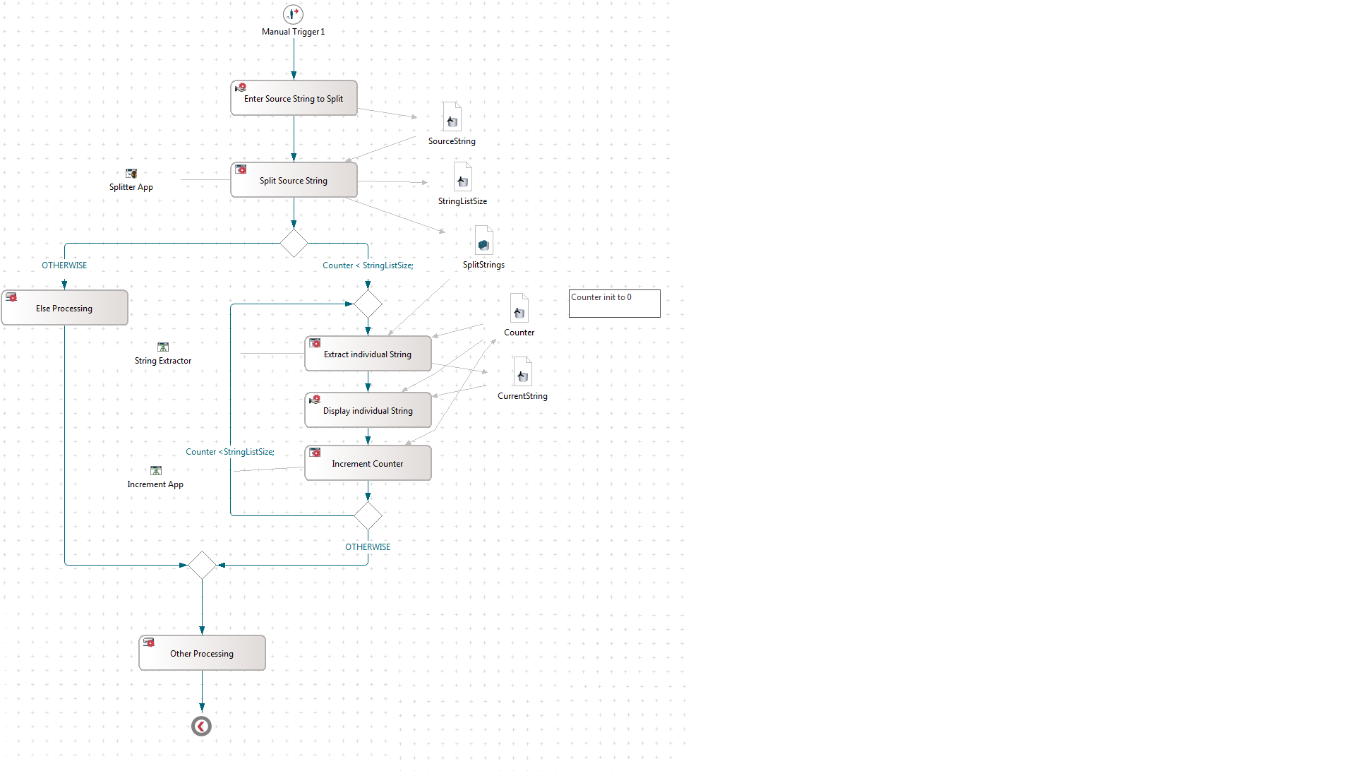 Stardust Modeling String to SDT conversion model.png