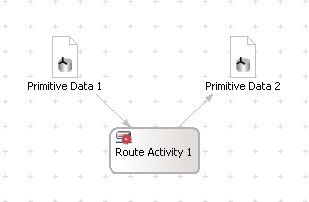 Stardust Modelling Pattern Copying Process data using a route activity image 1.gif