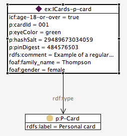 Example-p-card.png