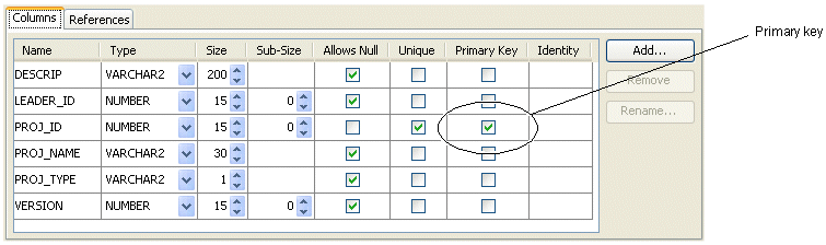 Setting Primary Key for a Database Table