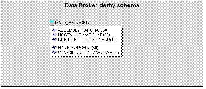 DataBroker.jpg
