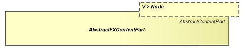 GEF4-MVC-FX-parts-contents.png