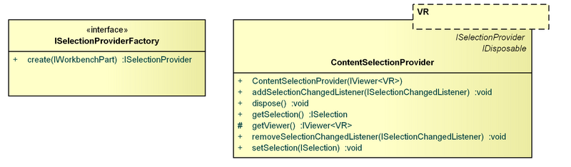 File:GEF4-MVC-UI-parts.png