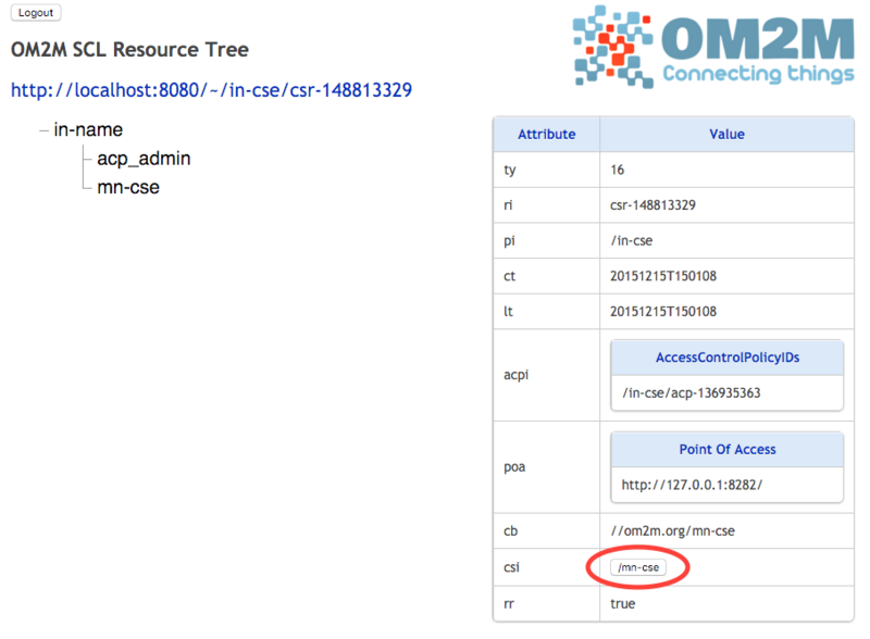File:OM2M-web-link-mncse.jpg