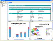 Incremental Epic: Reporting plug-in (BIRT)