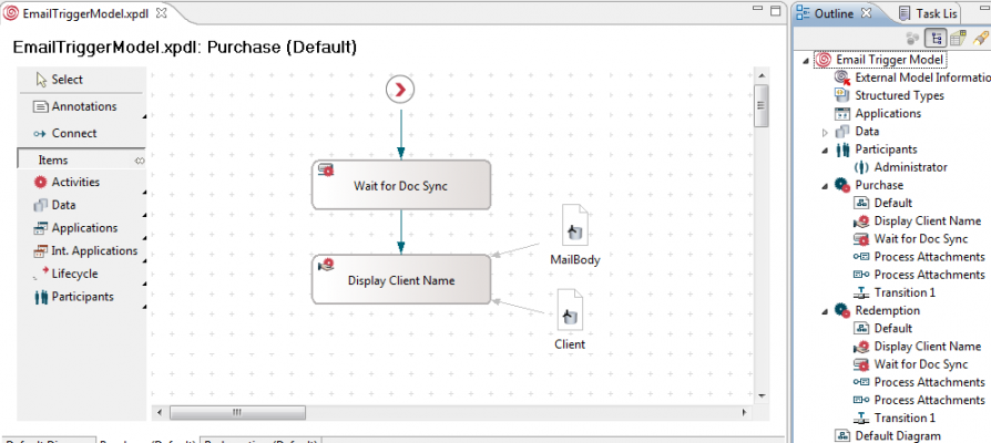 Stardust Integration Camel EmailTrigger Model1.png