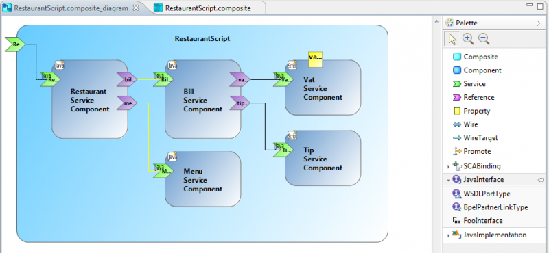 File:NewSCADesigner.png