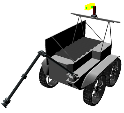 The Integrated Rover example.