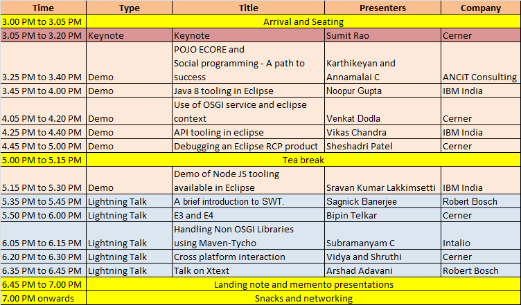 Eclipse Demo Camp Bangalore 2015 Agenda 1.png