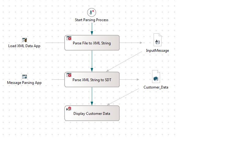 Stardust Integration Message Parsing Model.png