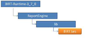 File:Birtpojoengine.png