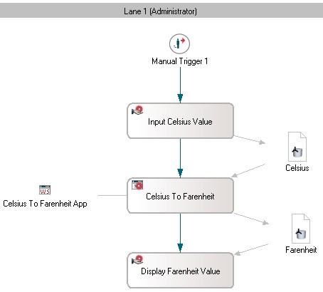 Stardust Integration Application WebServices WebServiceApp.jpg