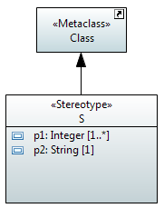 ProfileMigrationTool ProfileBefore.png