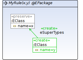 Transformation rule with parameters and container object