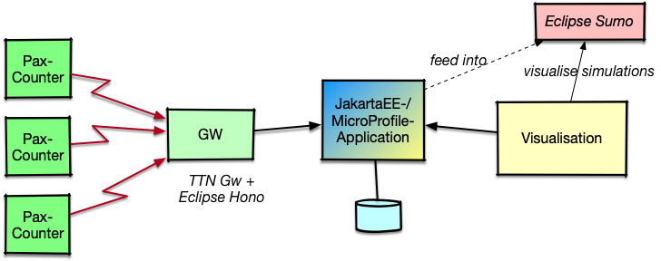 ECE-2019-cloud-native-comunity-day.png