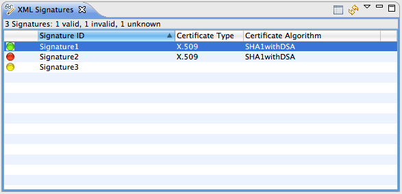 XML Signatures view