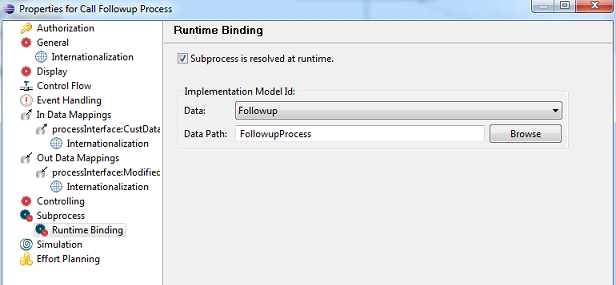 Figure 7: Runtime binding of Process Implementation
