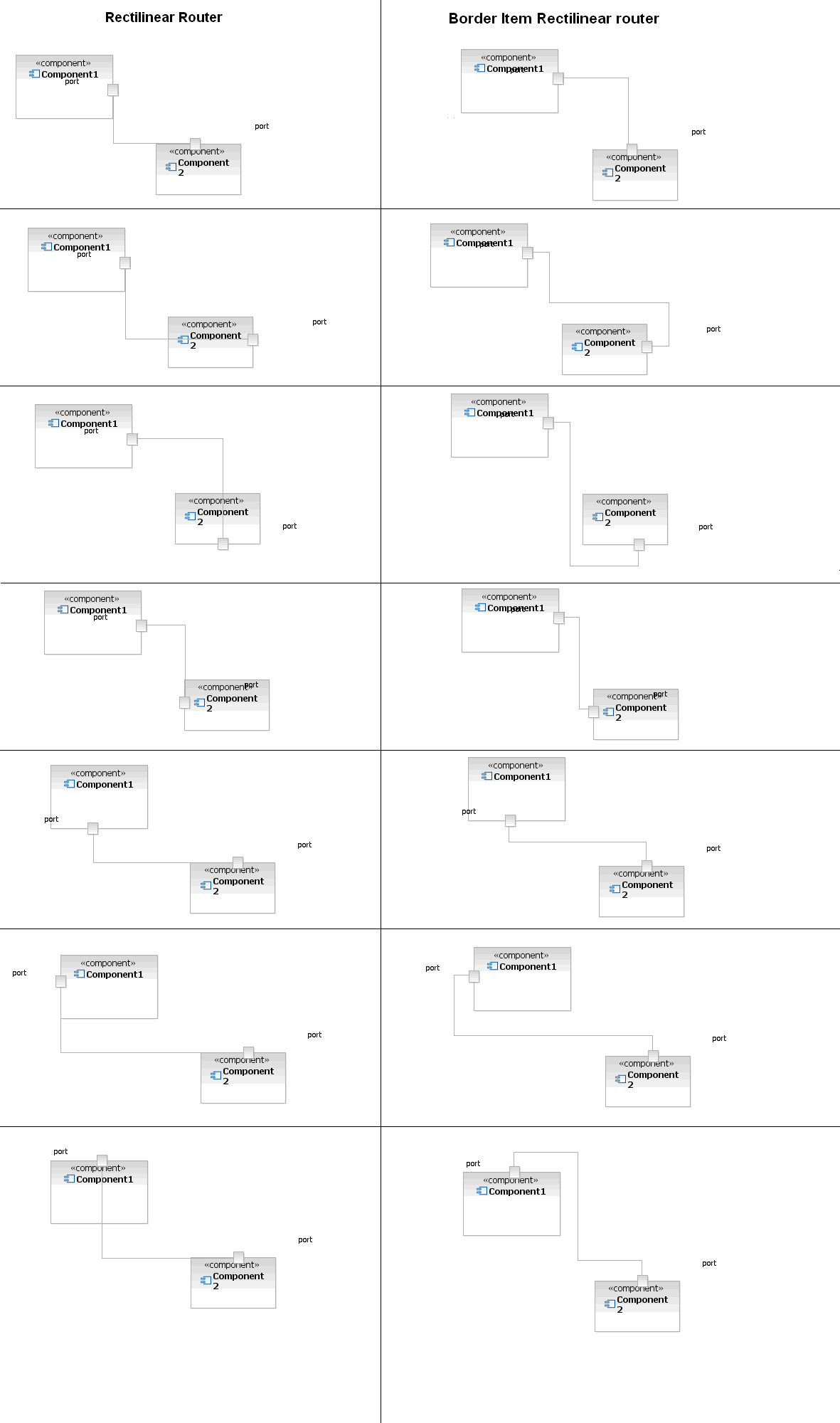 BorderItemRectilinearRouter.gif