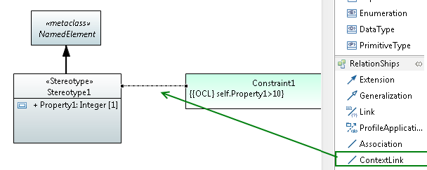 PapyrusConstraint-ContextViaDiagram.png