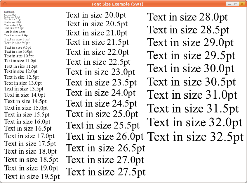 font size to actual size in inches