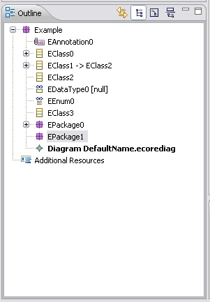 Ecoretools outline1.PNG