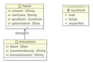 TrivialModel.png