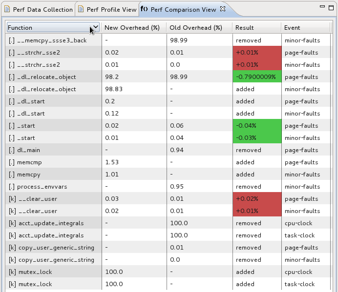 Diff-table.png