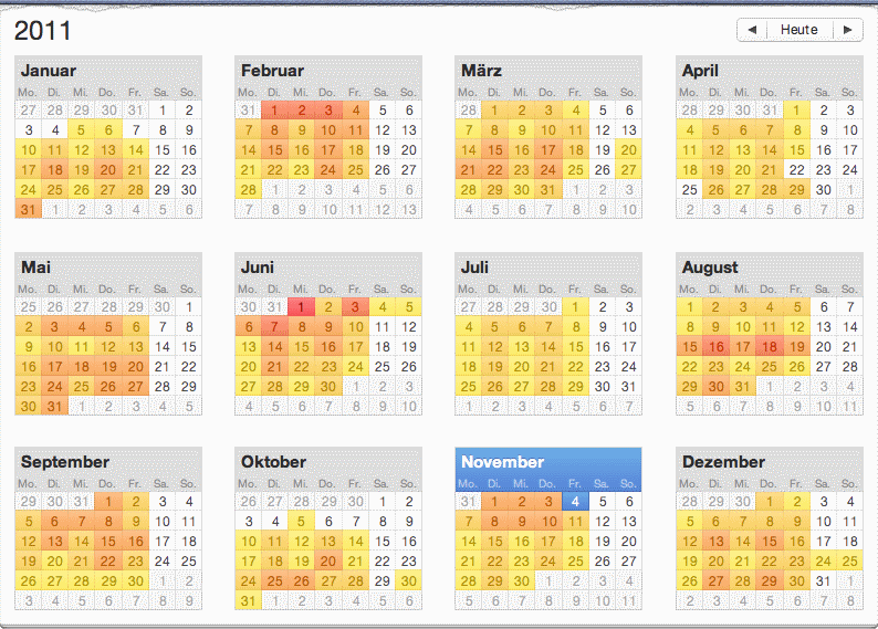 Org eclipse jubula-ece11-first90-scheduleBoth.png