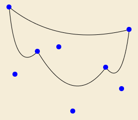 CurvedPolygon example